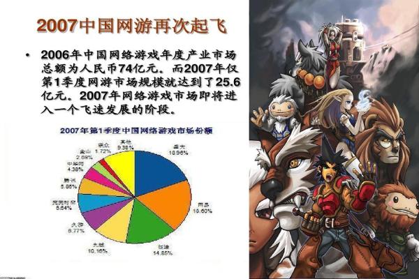 斗破苍穹巅峰对决萧薰儿技能分析_实战攻略(图1)